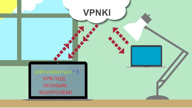 VPN под контролем